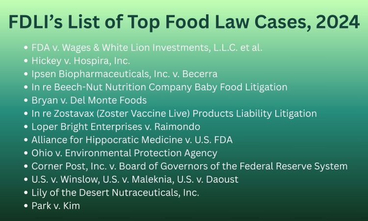List of cases contained in the article.