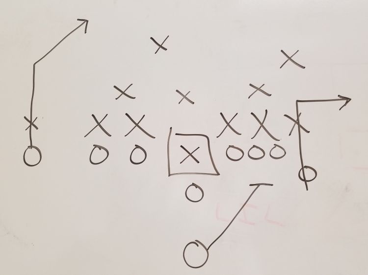 Football drill