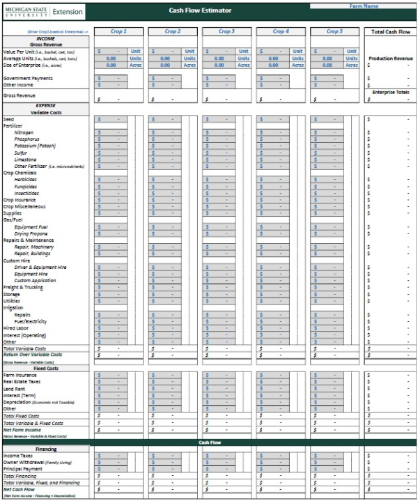 Front page of cash flow for crops subpage