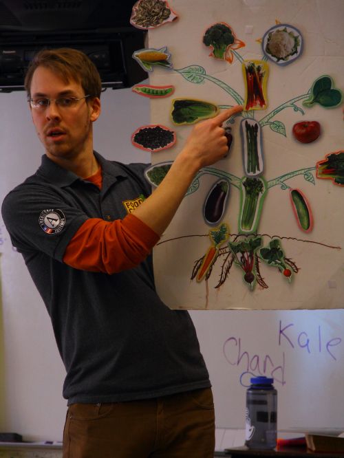 As part of FoodCorps national service program’s annual review, several of Michigan’s FoodCorps sites were visited last week by members of the FoodCorps national team.