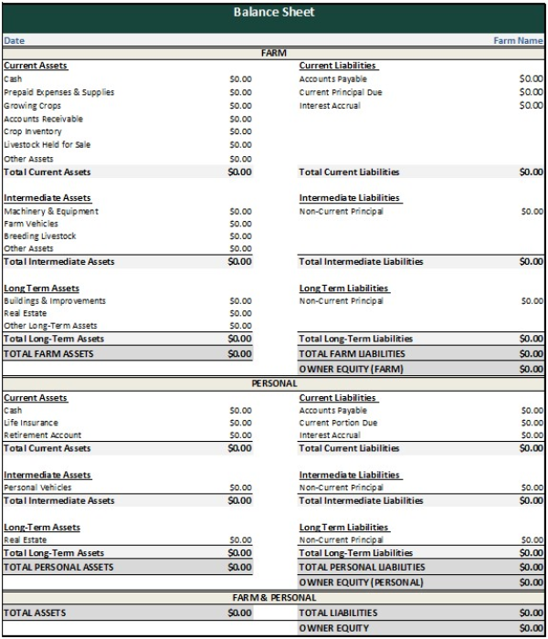 Front cover of balance sheet