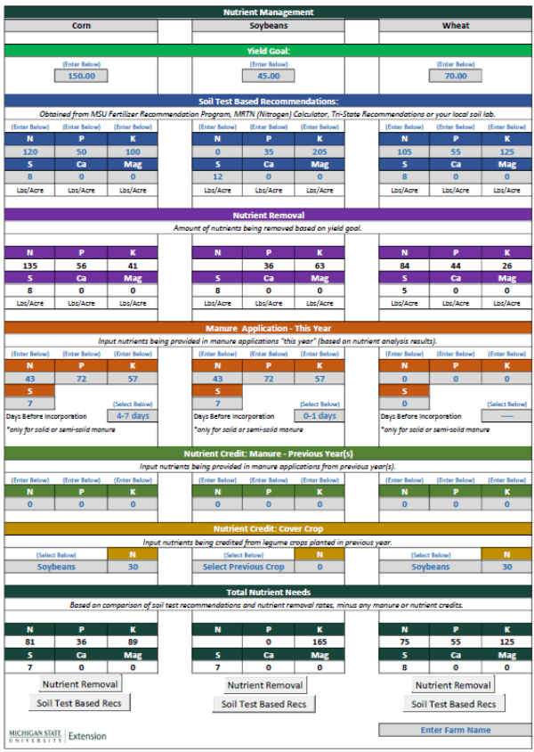 Nutrient management page of fertilizer cost comparison tool.