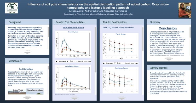 Poster presented at the AGU meeting