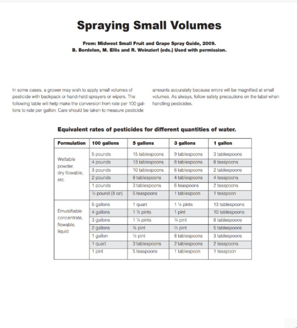 A photo of the first page of the resource.