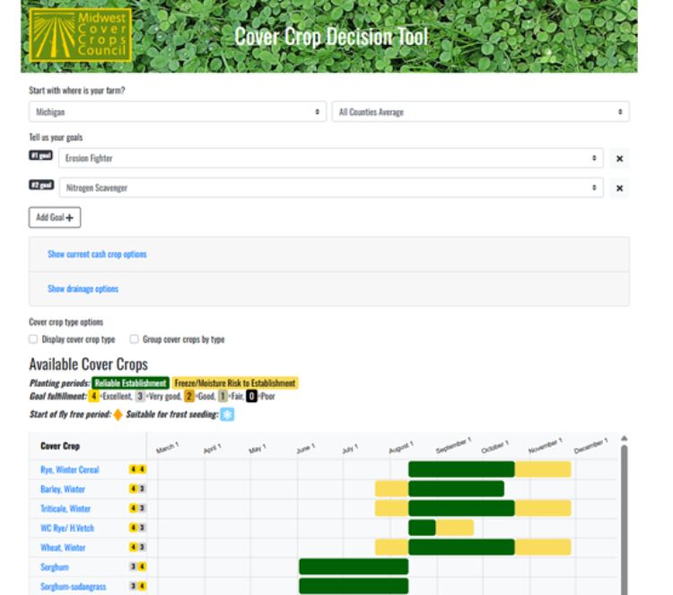 A screenshot of the Michigan Cover Crop Selector Tool webpage.