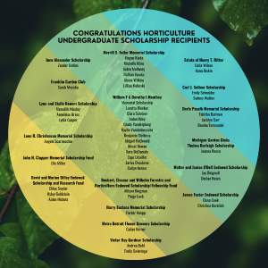 Congratulations to our recent horticulture undergraduate scholarship recipients!
