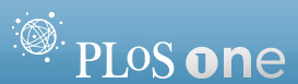 PLOS ONE logo