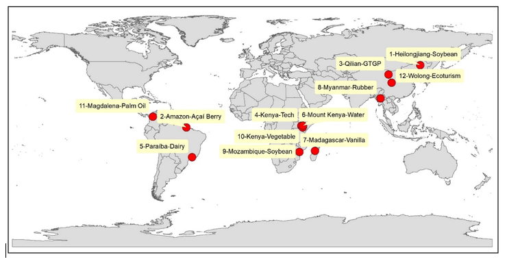 Smallholder_Case_Studies_Figure_2020