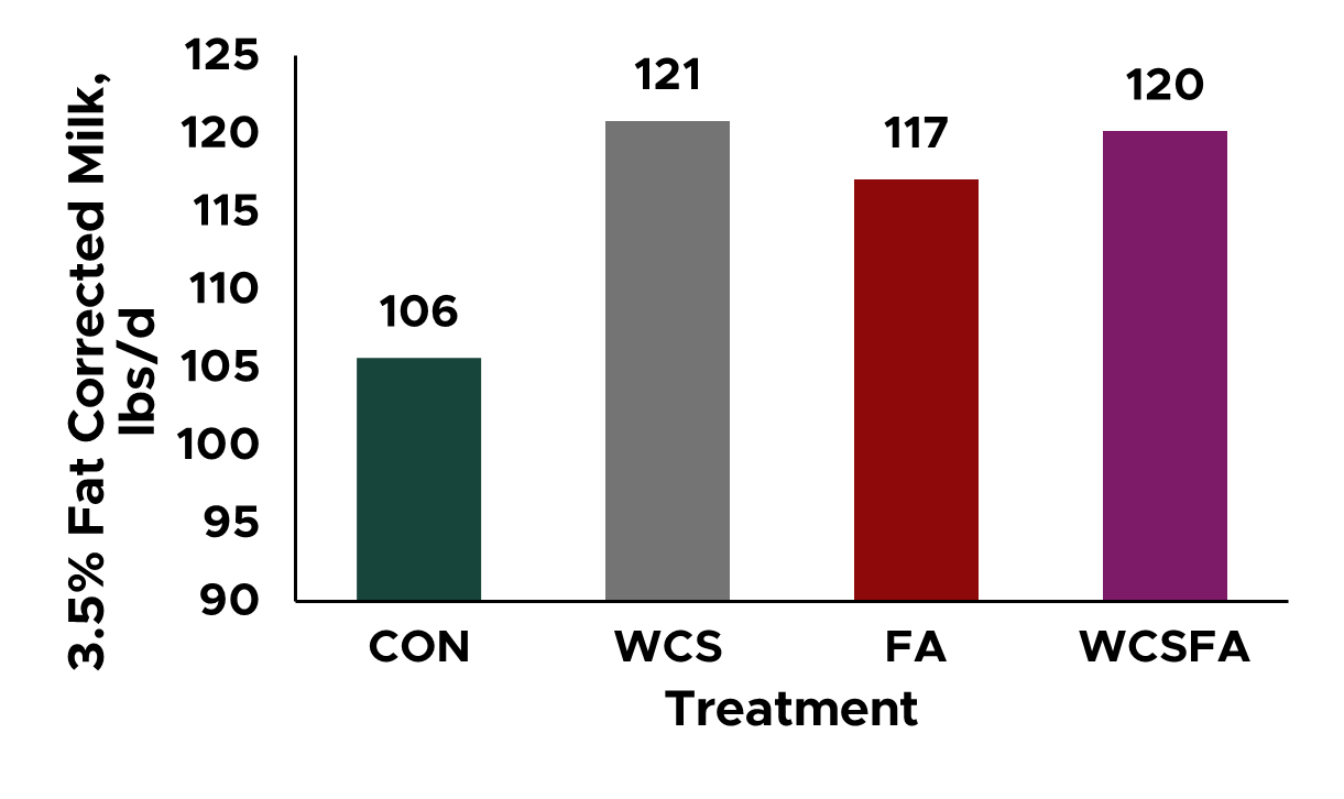 Graph2.png