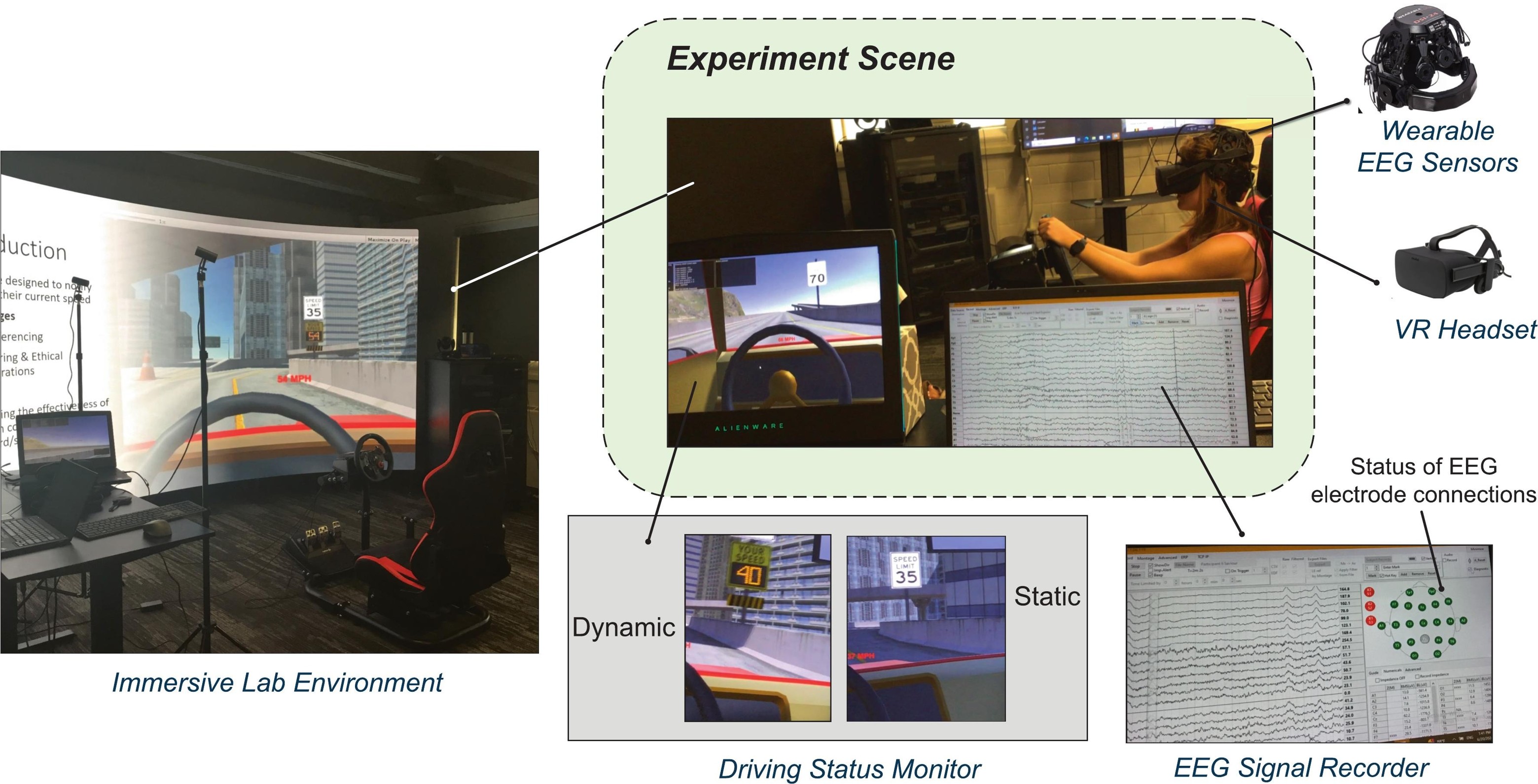 EEG_Monitoring_Research_Dr. Dong Zhao