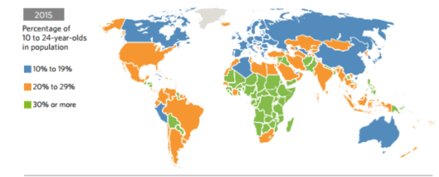 diagram of percentage of 10-24 year olds in population 2015