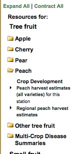 Enviro-weather resources