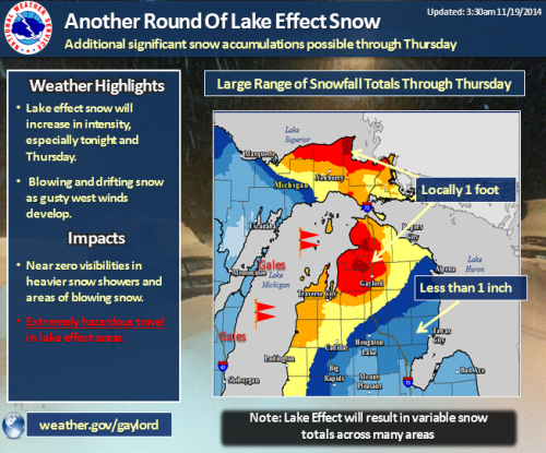 NOAA NWS lake effect snow map image.