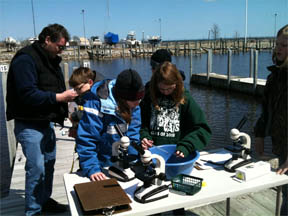 Sandborn Elementary School students watershed study.