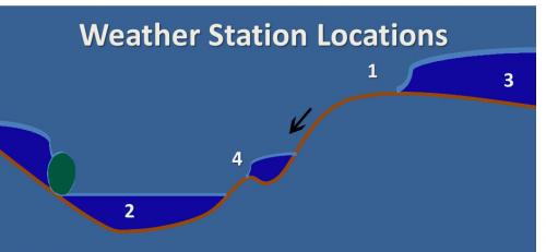 Enviroweather station locations